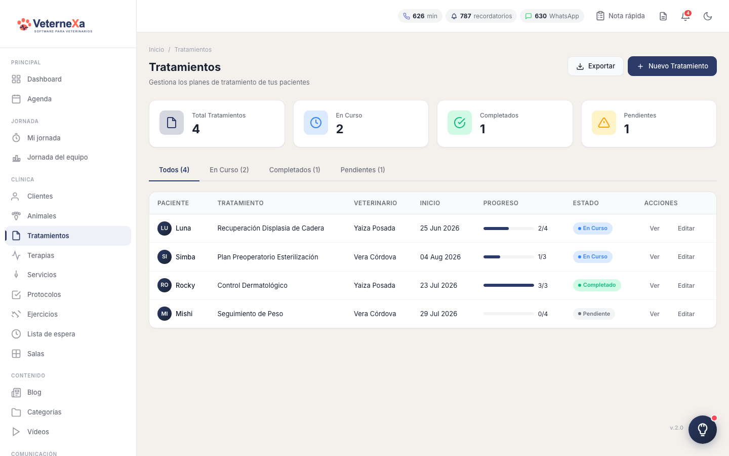 Gestión de tratamientos — Veternexa